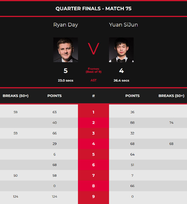 关注的重要 关注的重要