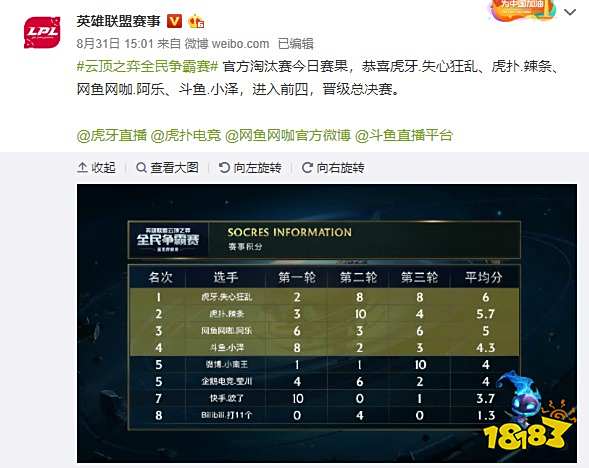 但这并不意 但这并不意