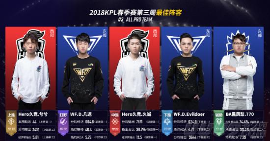 色的新秀 色的新秀