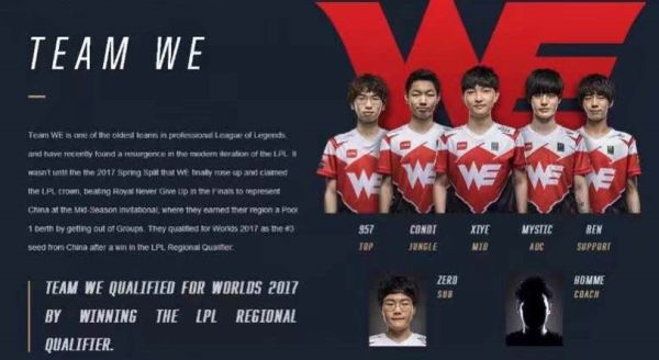 其成功背后 其成功背后