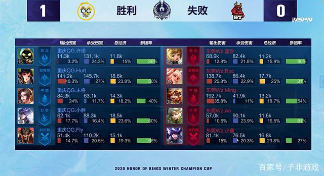 对索默的到 对索默的到