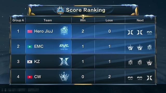 还展现出全 还展现出全