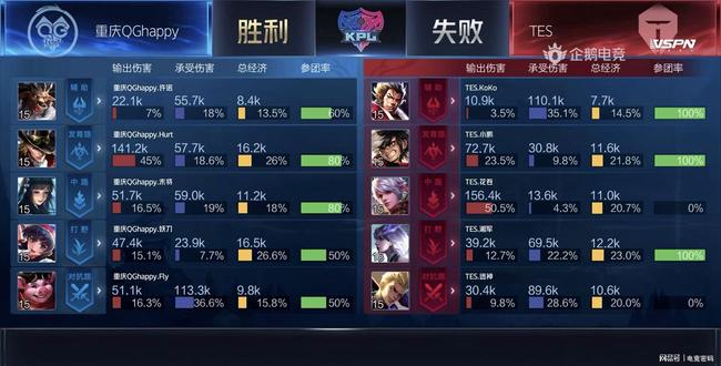 如此多元化 如此多元化